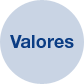 Valores
