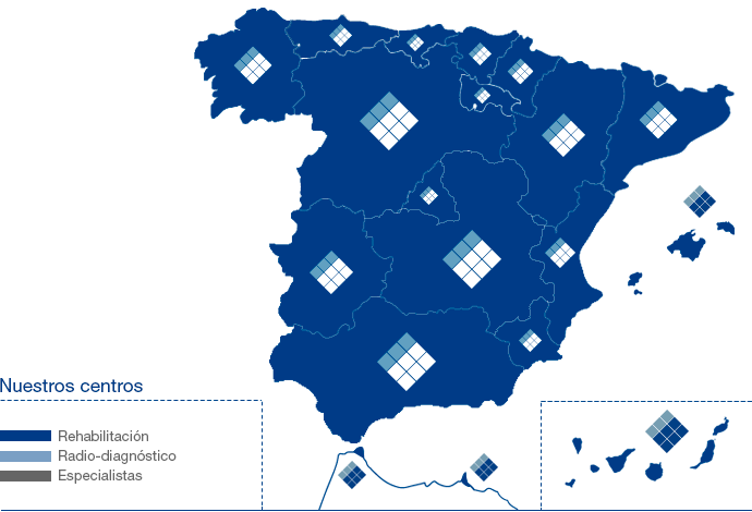 GESTIM&Eacute;DICA Extremadura